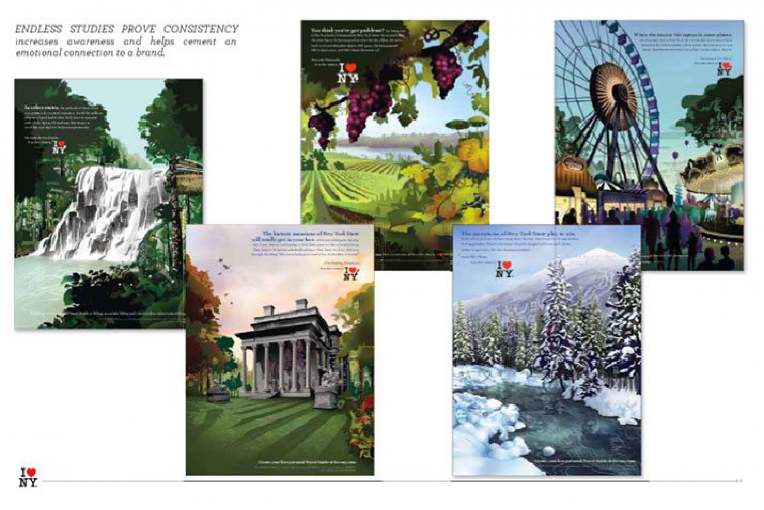 Cách xây dựng bộ nhận dạng thương hiệu